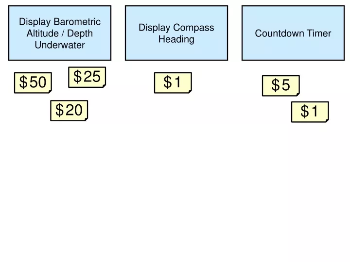 display barometric altitude depth underwater