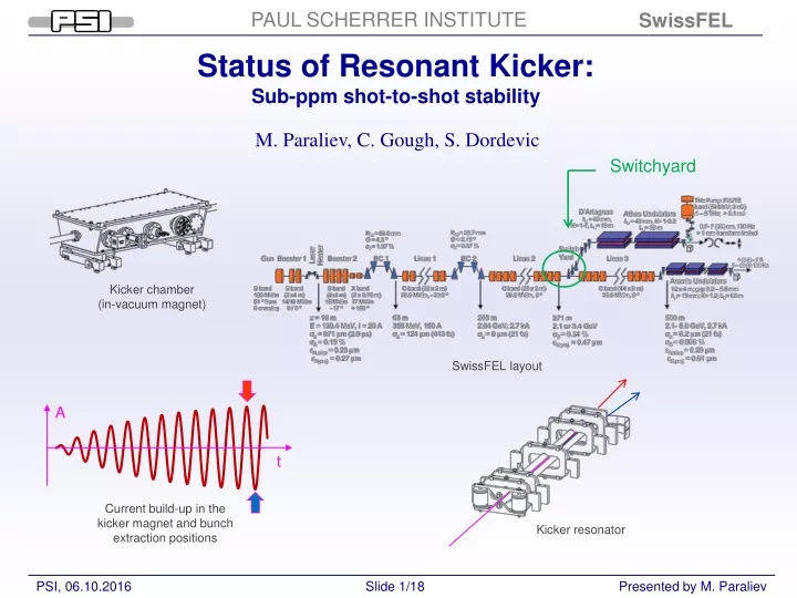 status of resonant kicker sub ppm shot to shot stability