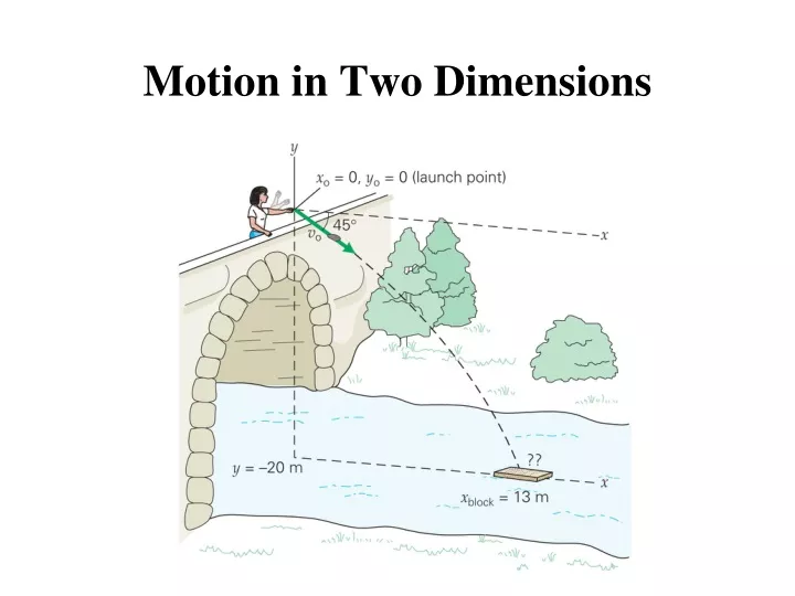 motion in two dimensions