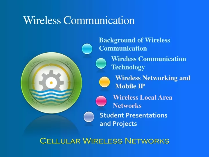 wireless communication