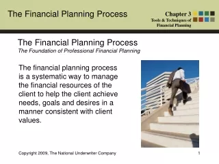 The Financial Planning Process The Foundation of Professional Financial Planning