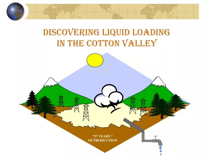 discovering liquid loading in the cotton valley