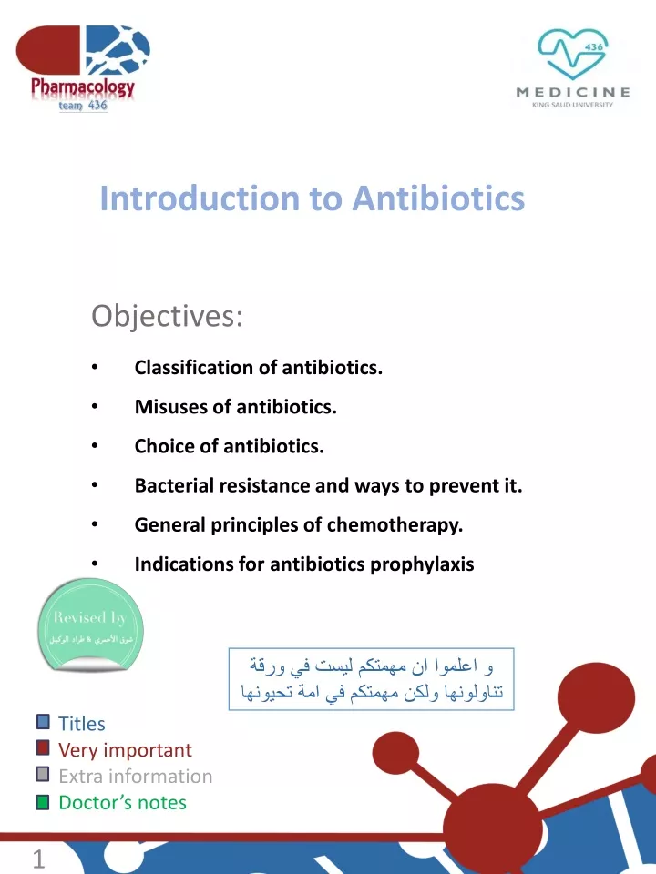 introduction to antibiotics