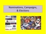 Mastering American Political Elections: Nominations, Campaigns & Success Strategies - slide 1