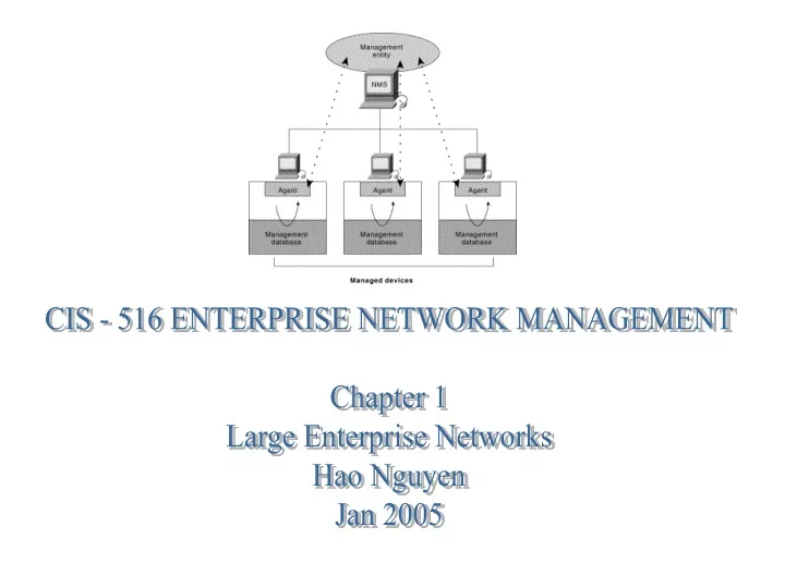 cis 516 enterprise network management chapter