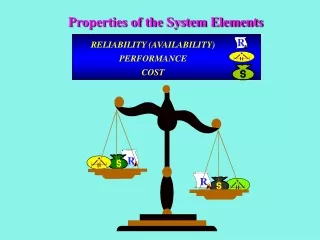 Properties of the System Elements