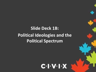 Slide Deck 1B:   Political Ideologies and the Political Spectrum