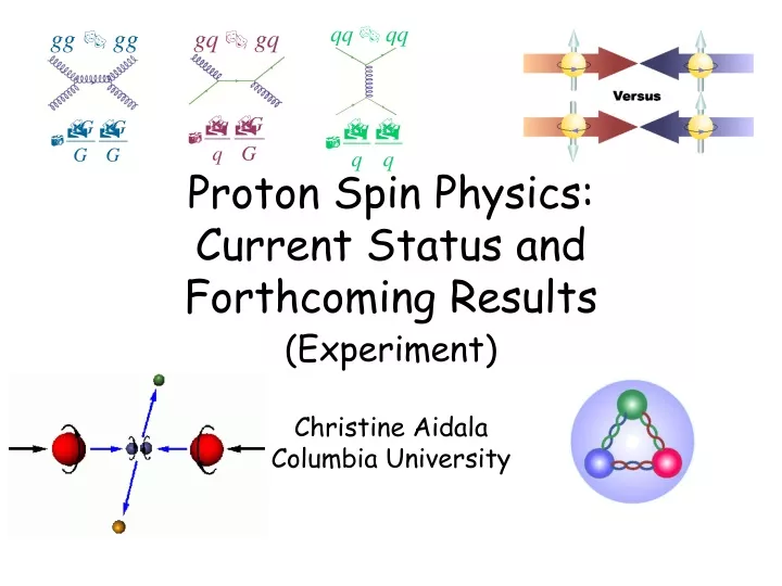 proton spin physics current status and forthcoming results