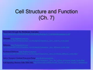 Cell Structure and Function (Ch. 7)