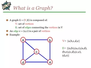 What is a Graph?