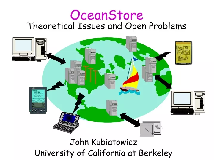 oceanstore theoretical issues and open problems