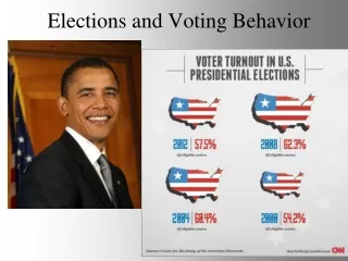 Elections and Voting Behavior