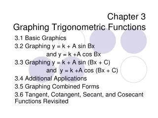 Chapter 3 Graphing Trigonometric Functions
