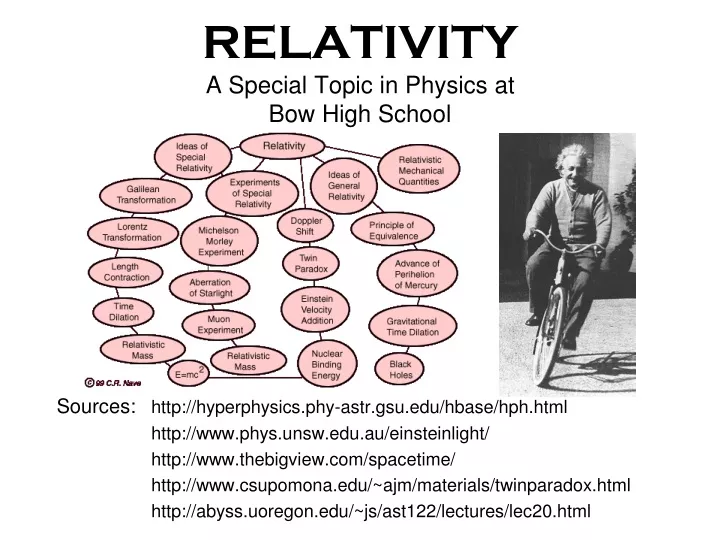 relativity a special topic in physics at bow high school