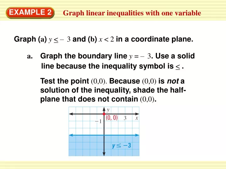 PPT - Graph linear inequalities with one variable PowerPoint
