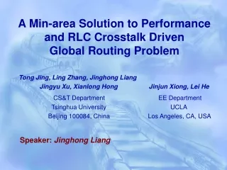 A Min-area Solution to Performance and RLC Crosstalk Driven Global Routing Problem