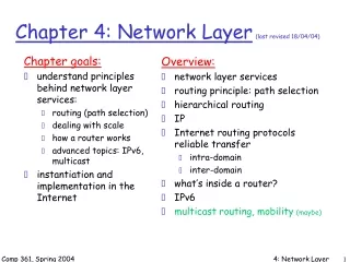 Chapter 4: Network Layer (last revised 18/04/04)
