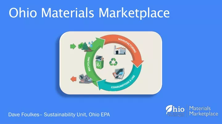 ohio materials marketplace