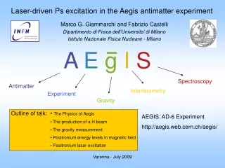Laser-driven Ps excitation in the Aegis antimatter experiment
