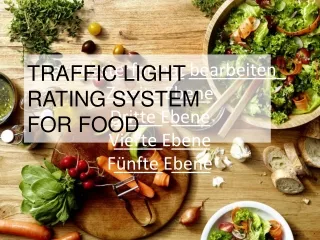 TRAFFIC LIGHT RATING SYSTEM  FOR FOOD