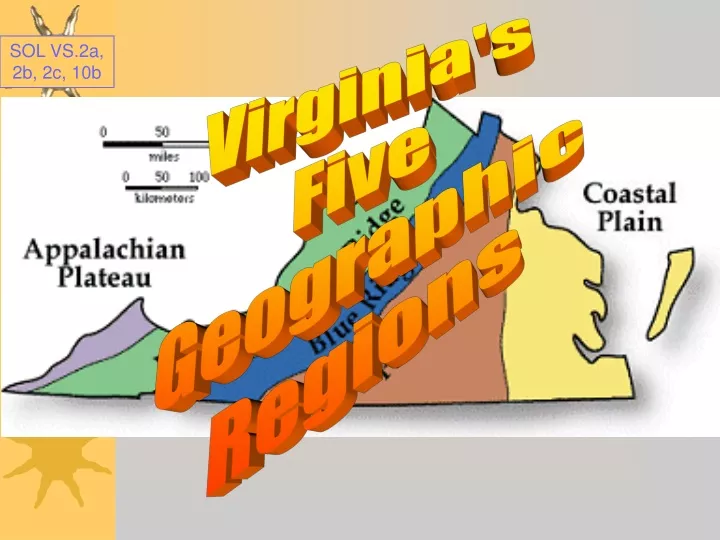 virginia s five geographic regions