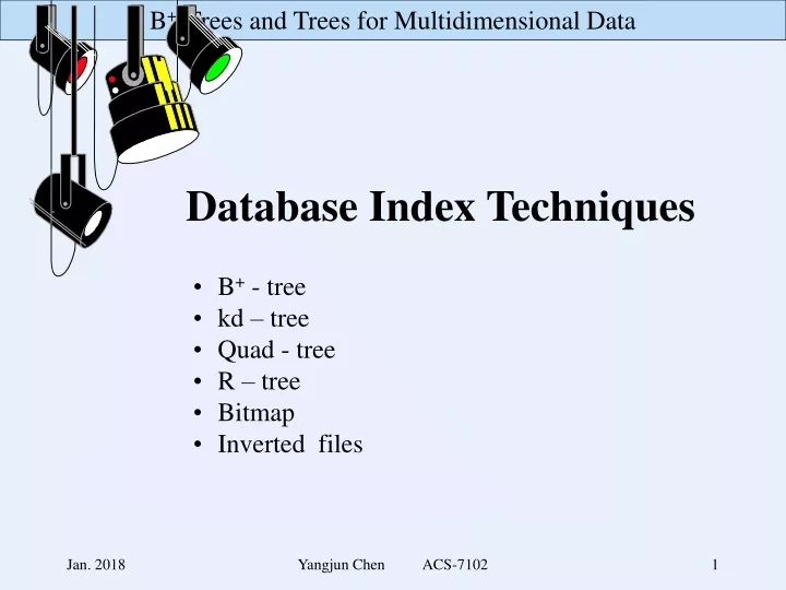 database index techniques