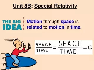 Unit 8B :  Special Relativity