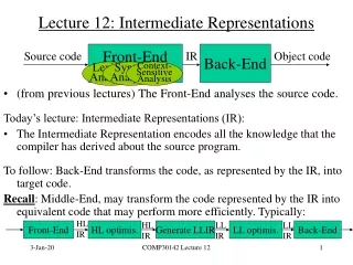 Lecture 12: Intermediate Representations