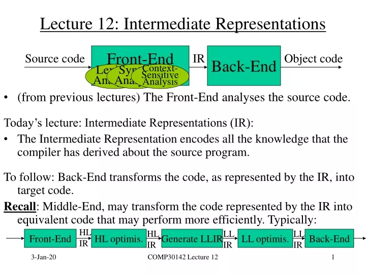 lecture 12 intermediate representations