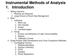 Instrumental Methods of Analysis 1.   Introduction