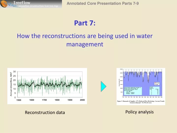 annotated core presentation parts 7 9