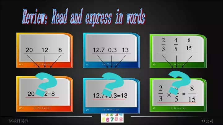 review read and express in words
