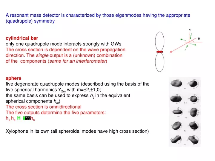 a resonant mass detector is characterized