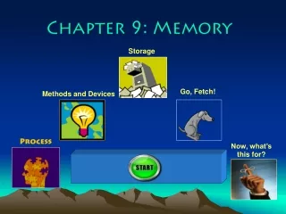 Chapter 9: Memory