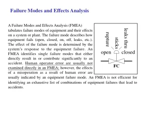 Failure Modes and Effects Analysis A Failure Modes and Effects Analysis (FMEA)