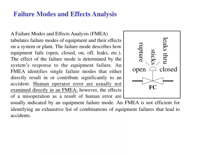 failure modes and effects analysis a failure