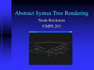 Abstract Syntax Tree Rendering