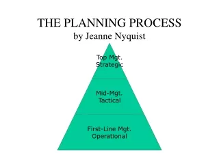 THE PLANNING PROCESS by Jeanne Nyquist