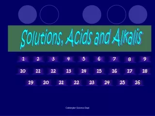 Solutions, Acids and Alkalis
