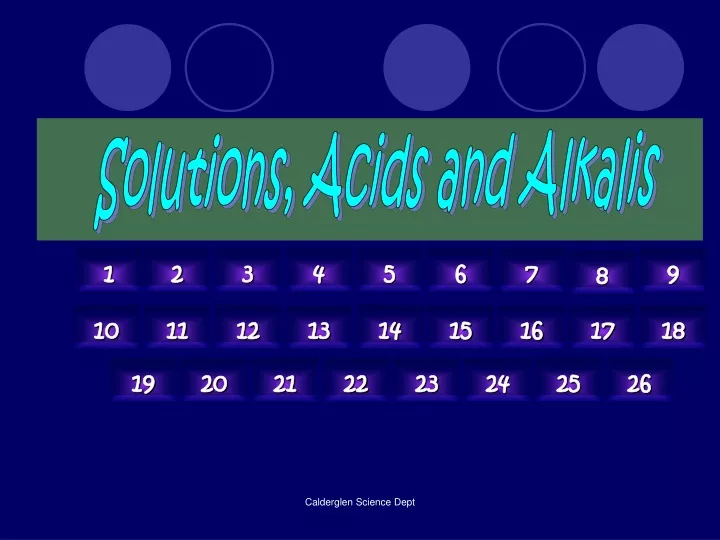 solutions acids and alkalis