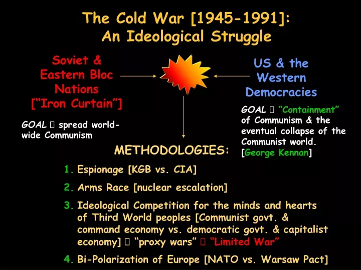 the cold war 1945 1991 an ideological struggle