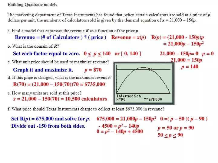 revenue of calculators price