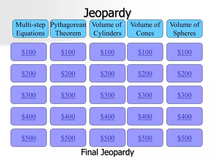 jeopardy