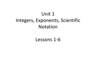 Unit 1 Integers, Exponents, Scientific Notation Lessons 1-6
