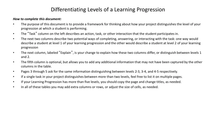 differentiating levels of a learning progression