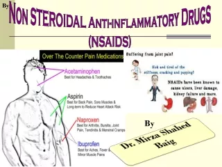 Non STEROIDAL Anti-inflammatory Drugs (NSAIDS)