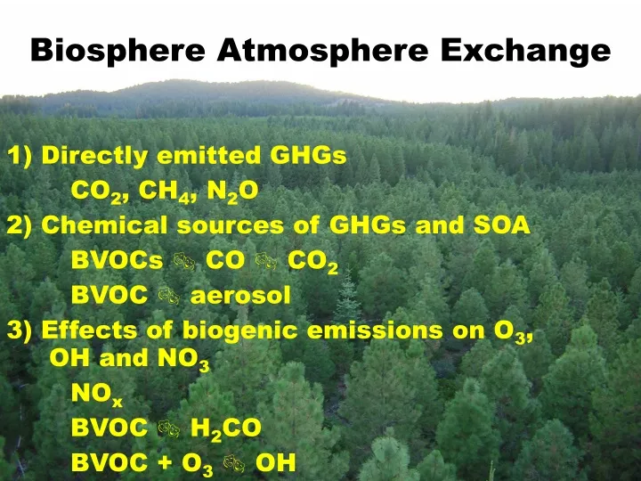 biosphere atmosphere exchange