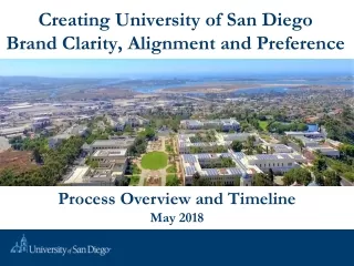 Creating University of San Diego  Brand Clarity, Alignment and Preference