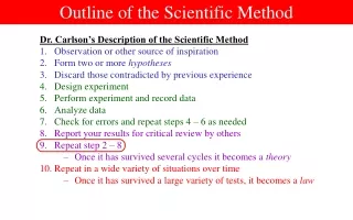 Outline of the Scientific Method