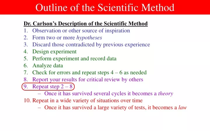 outline of the scientific method